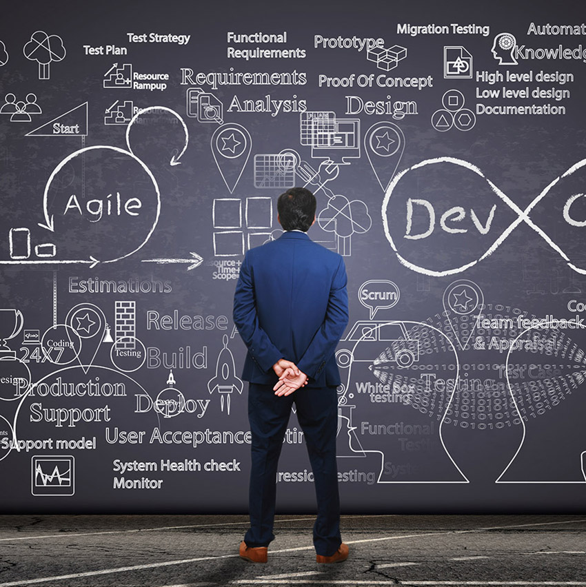 Waking Up Agile